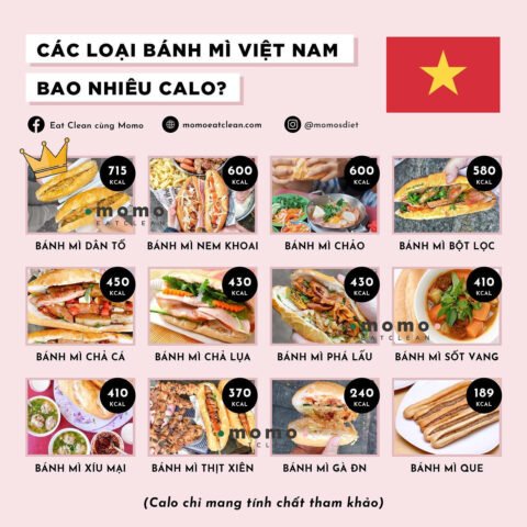 Bảng calo các loại bánh mì Việt Nam, bao gồm bánh mì nem khoai