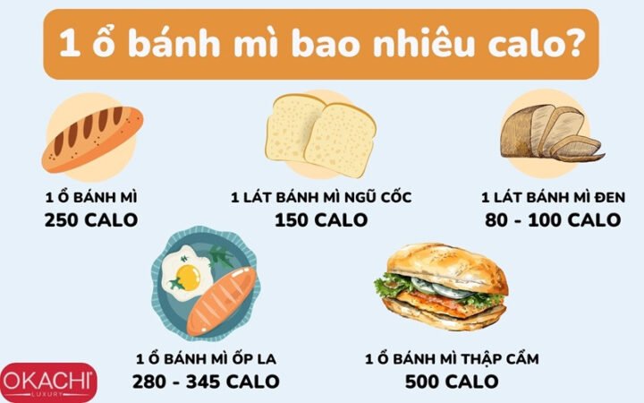 Bánh mì Việt Nam giòn rụm với các thành phần nhân đa dạng, biểu tượng ẩm thực đường phố.