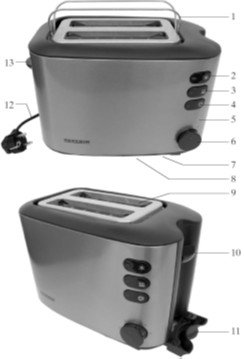 Các bộ phận của máy nướng bánh mì