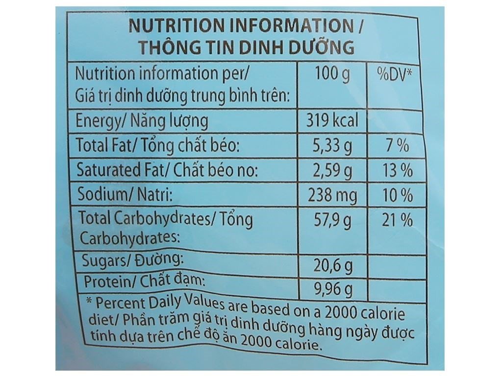 Cách bảo quản thùng bánh mì Kinh Đô hiệu quả