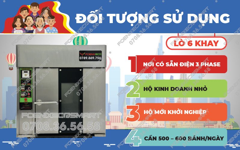 Đối tượng phù hợp sử dụng lò nướng bánh mì xoay 6 khay