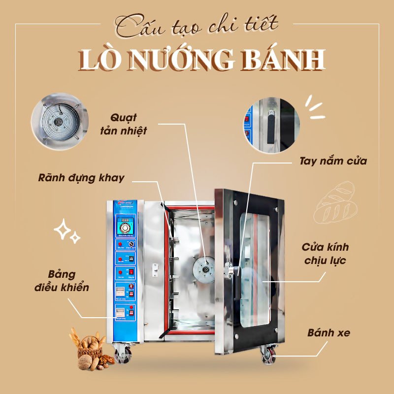 Lò nướng bánh mì xoay 6 khay với khả năng nướng bánh chín đều 100% cho các tiệm bánh lớn