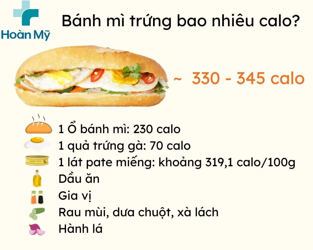Lượng calo trong một ổ bánh mì trứng chiên hoặc ốp la