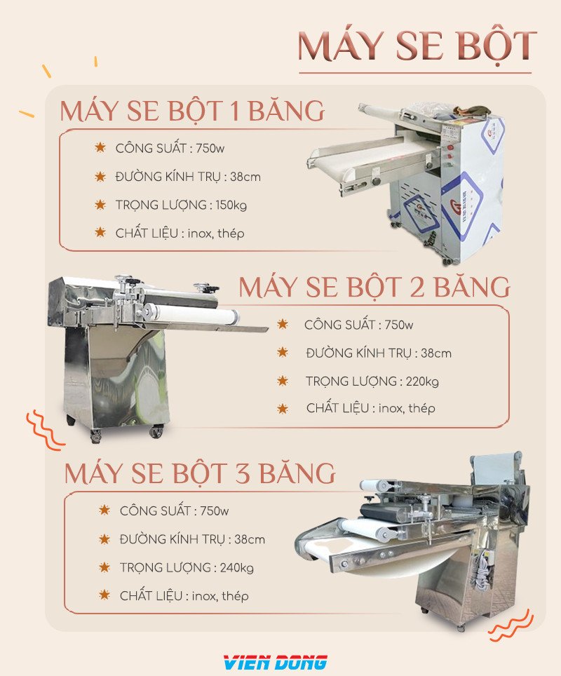 Máy se bột bánh mì hiện đại