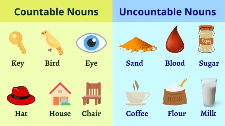 Một ổ bánh mì và vài lát bánh mì