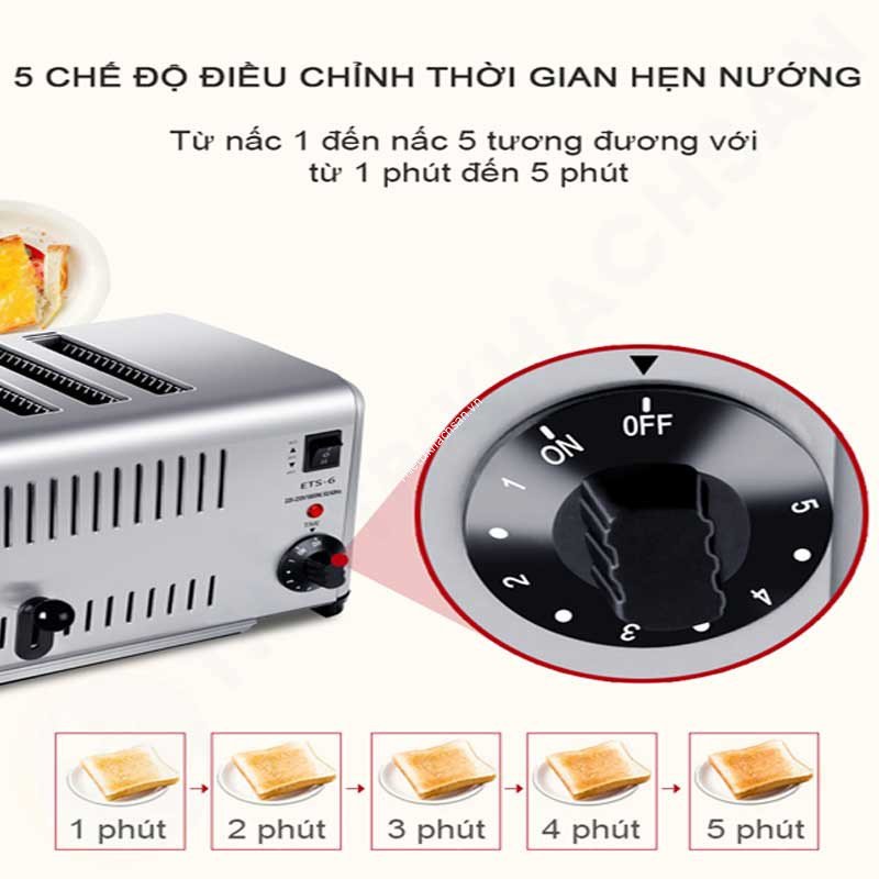Người dùng đang thực hiện các bước sử dụng lò nướng bánh mì sandwich 6 khe