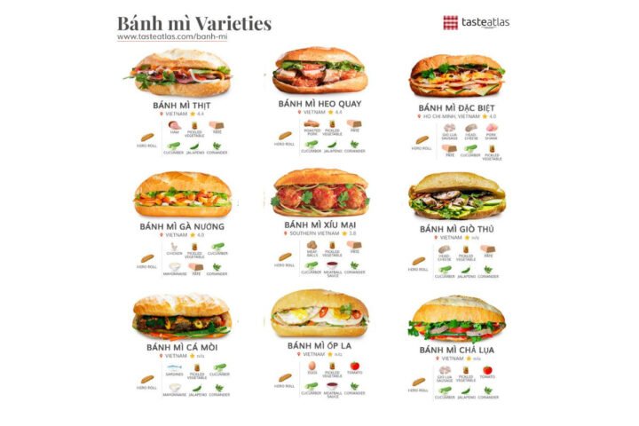 Những ổ bánh mì tươi mới ra lò, vàng ươm, vỏ giòn rụm