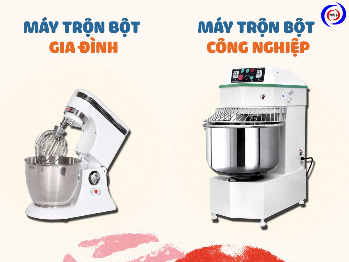 Phân loại máy trộn bột