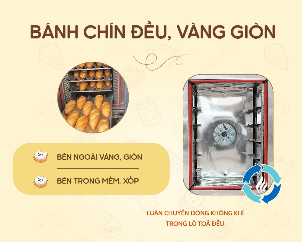Quạt đối lưu công suất lớn trong lò nướng bánh