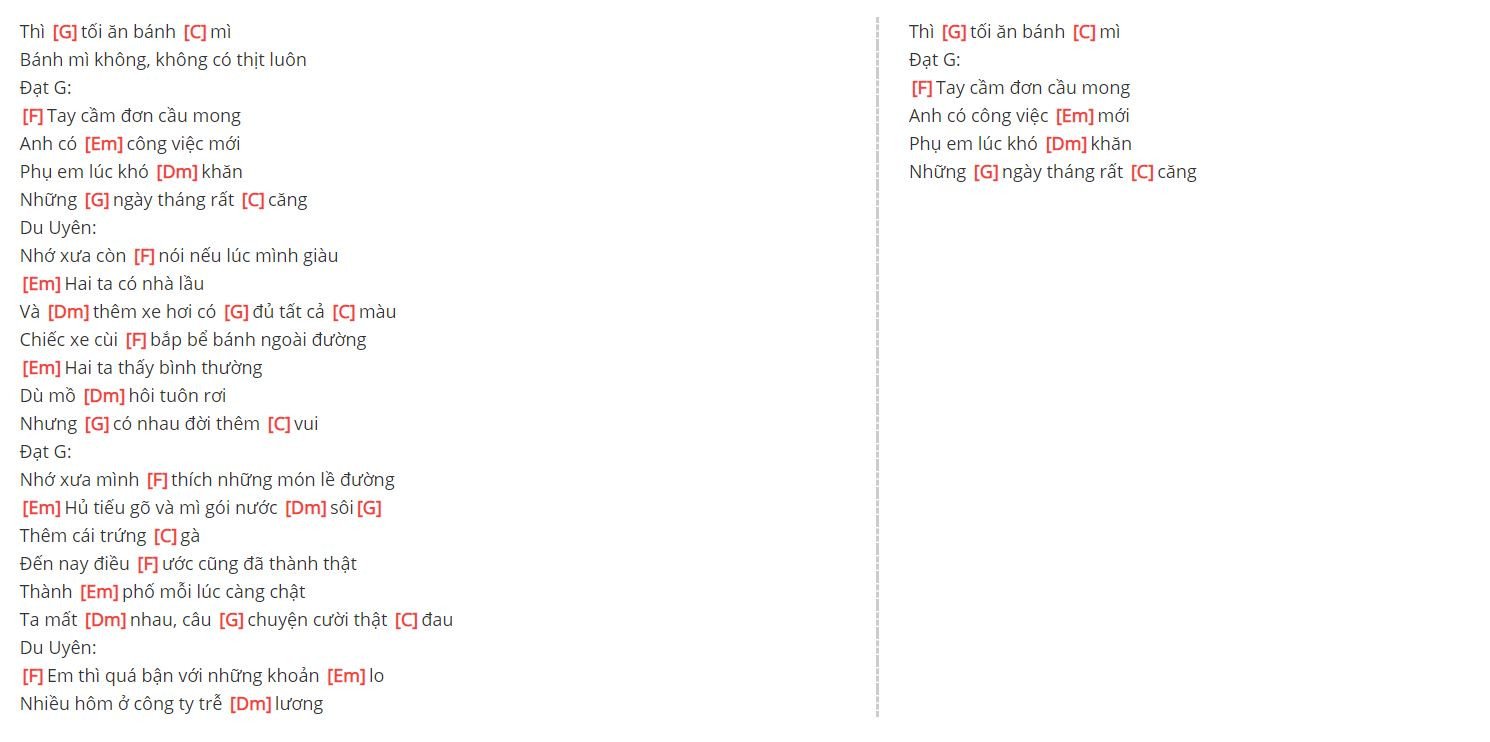 Sơ đồ hợp âm guitar cho bài hát Bánh Mì Không, dành cho người chơi nhạc
