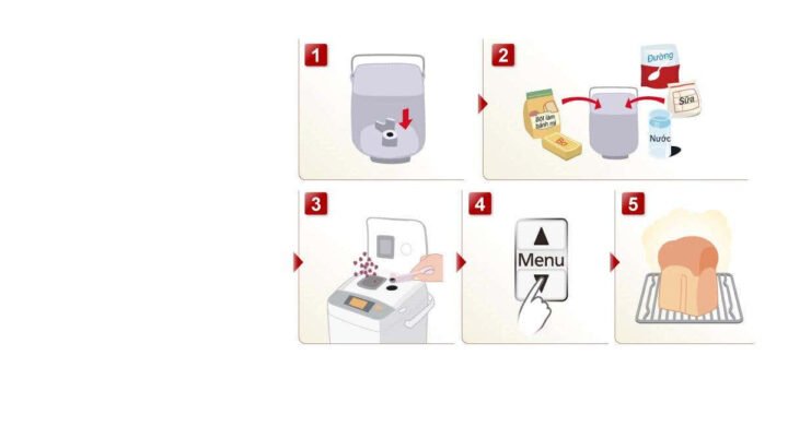 Thao tác đặt nguyên liệu vào máy làm bánh mì Panasonic SD-P104WRA