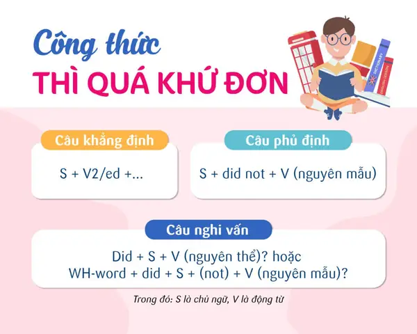 Khám Phá 1000 Công Thức Nấu Ăn Ngon Đơn Giản Cho Mọi Gia Đình
