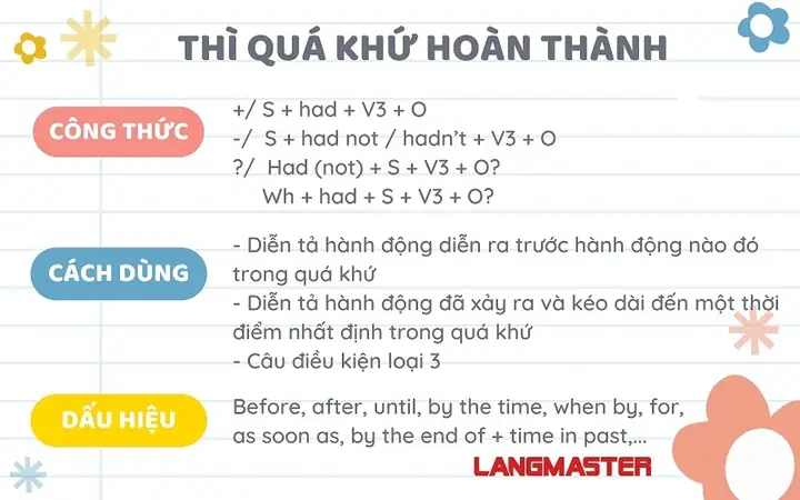 Khám Phá 1000 Công Thức Nấu Ăn Ngon Đơn Giản Cho Mọi Gia Đình