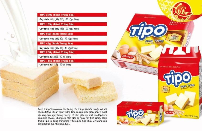 Ăn nhiều bánh Tipo có thể gây béo phì nếu không kiểm soát