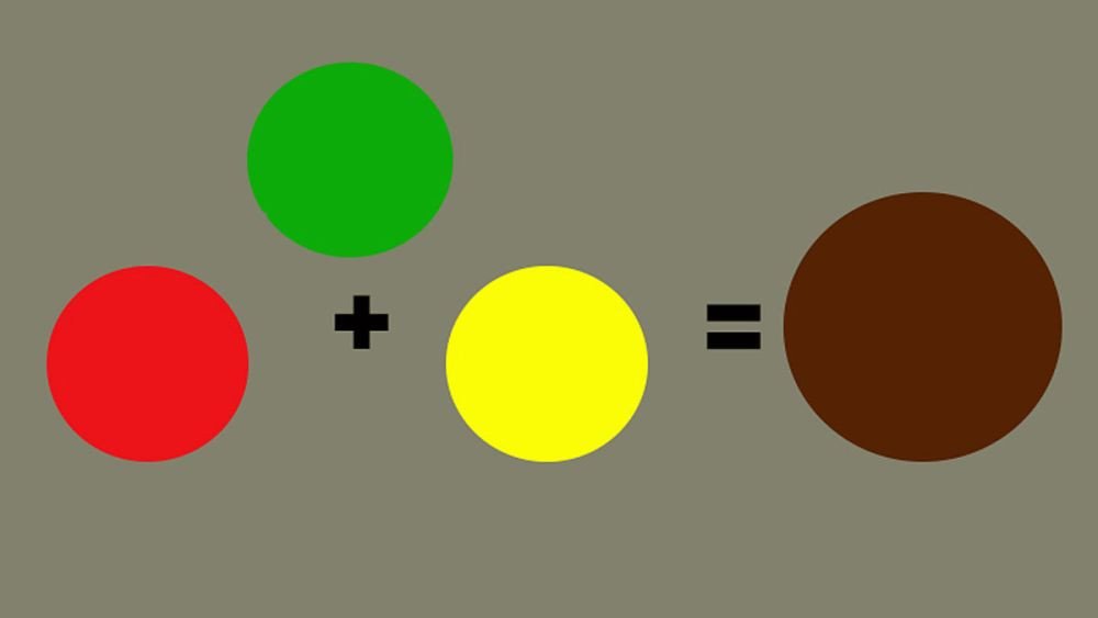 Bảng màu với các sắc nâu được pha từ ba màu cơ bản