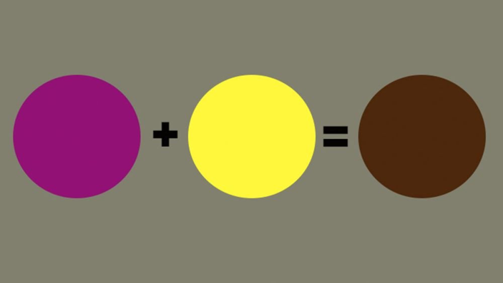 Bảng màu với sự hòa trộn của tím và vàng tạo thành nâu