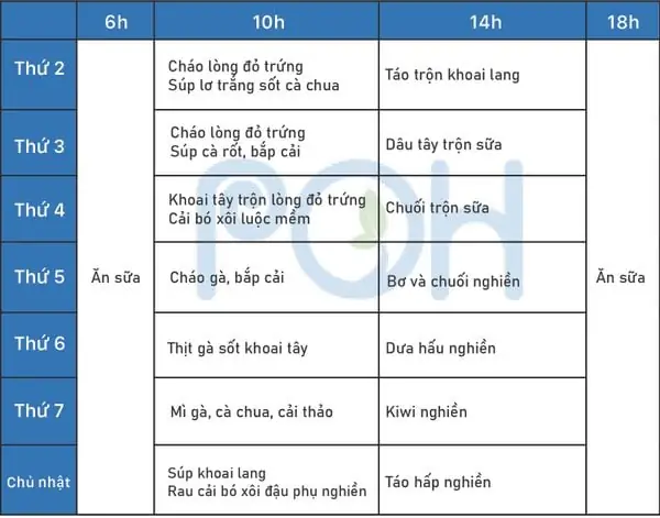 Cách Nấu Ăn Dặm Kiểu Nhật Cho Bé 7 Tháng Ngon, Chuẩn Vị
