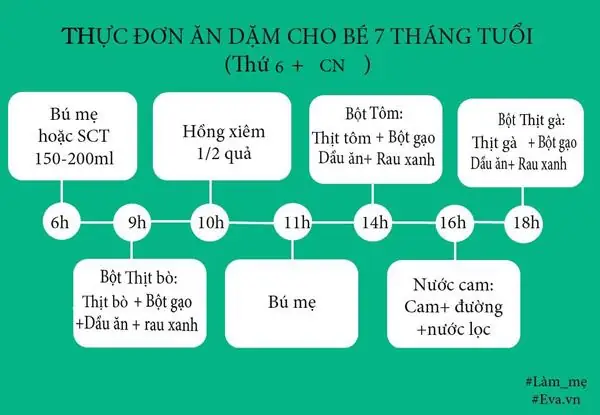 Cách Nấu Bột Mặn Cho Bé 7 Tháng Tuổi Chuẩn Dinh Dưỡng