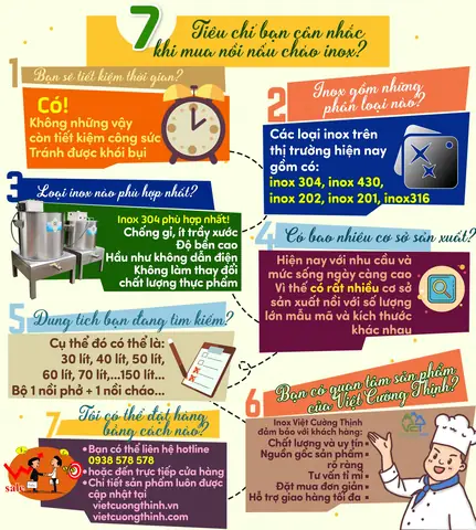 Hướng Dẫn Chi Tiết Cách Nấu Cháo Bằng Nồi Điện Công Nghiệp Hiệu Quả