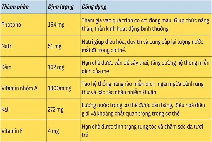 Hướng Dẫn Nấu Cháo Lươn Ngon Cho Bà Bầu An Toàn, Bổ Dưỡng Hướng Dẫn Nấu Cháo Lươn Ngon Cho Bà Bầu An Toàn, Bổ Dưỡng