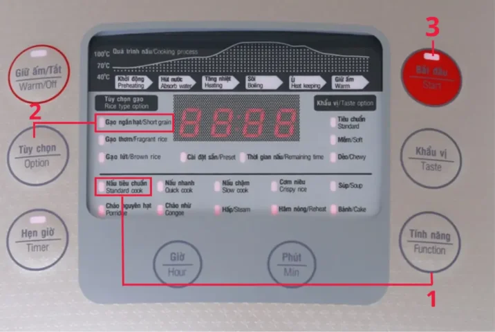 cách nấu cơm bằng nồi cơm điện