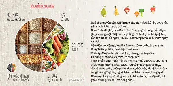 Cách Nấu Cơm Gạo Lứt Của Thầy Tuệ Hải Đơn Giản Tại Nhà