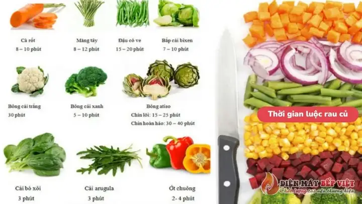 Hướng Dẫn Chi Tiết Cách Nấu Cơm Hấp Rau Củ Tại Nhà