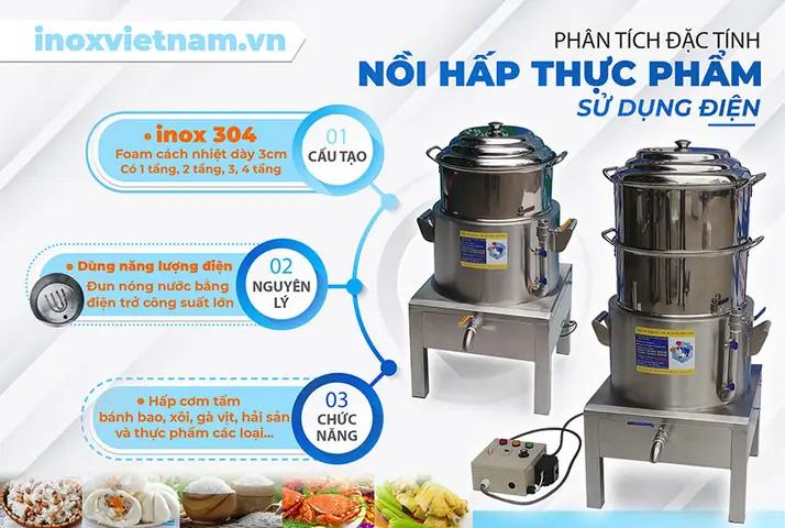 Cách Nấu Cơm Không Bị Nhão: Bí Quyết Đạt Hạt Cơm Tơi Xốp Hoàn Hảo Cách Nấu Cơm Không Bị Nhão: Bí Quyết Đạt Hạt Cơm Tơi Xốp Hoàn Hảo