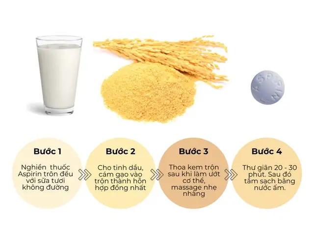 Hướng Dẫn Chi Tiết Cách Nấu Kem Trộn Trắng Da Tại Nhà