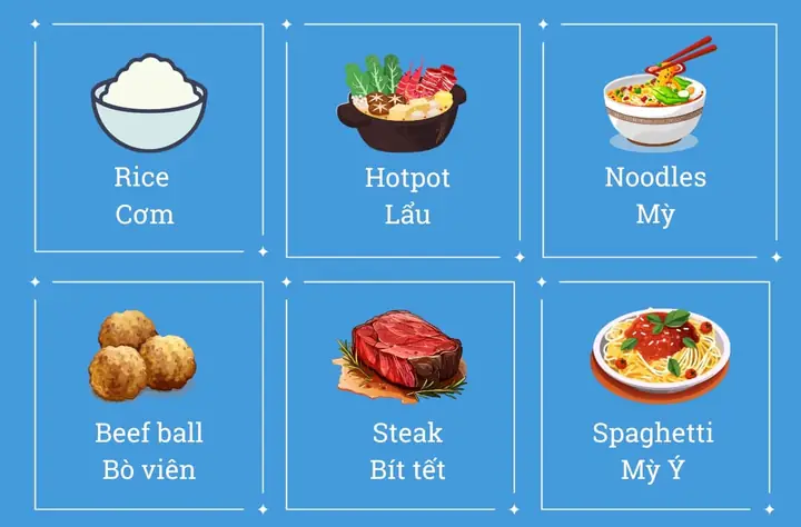 Cách Nấu Món Ăn Bằng Tiếng Anh: Hướng Dẫn Chi Tiết Cho Người Mới Bắt Đầu