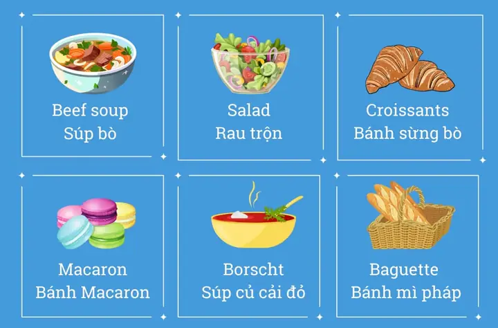 Cách Nấu Món Ăn Bằng Tiếng Anh: Hướng Dẫn Chi Tiết Cho Người Mới Bắt Đầu
