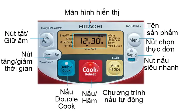 Hướng Dẫn Cách Nấu Nồi Cơm Điện Hitachi Ngon Dẻo Chuẩn Vị