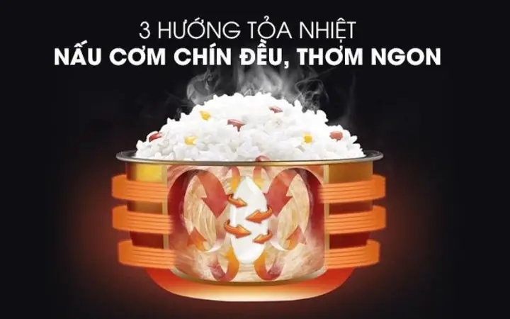 Hướng Dẫn Cách Nấu Nồi Cơm Điện Philips Ngon Chuẩn Vị Hướng Dẫn Cách Nấu Nồi Cơm Điện Philips Ngon Chuẩn Vị