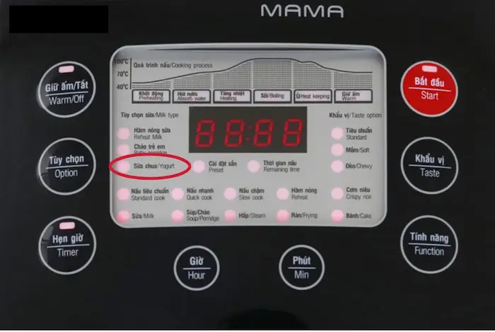 cách nấu sữa chua nếp cẩm cách nấu sữa chua nếp cẩm