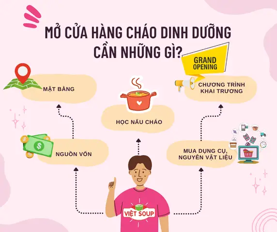 Tổng Hợp Các Cách Nấu **Tôm Biển Ngon** Chuẩn Vị Gia Đình