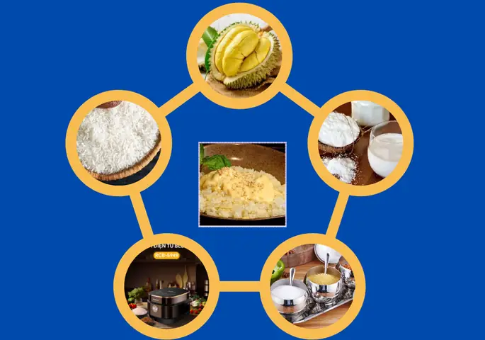 Cách Nấu Xôi Sầu Riêng Lá Dứa Thơm Ngon, Dẻo Mịn Chuẩn Vị