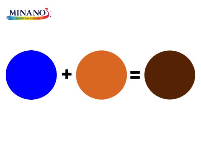 Cách pha màu nâu từ màu da cam và xanh dương