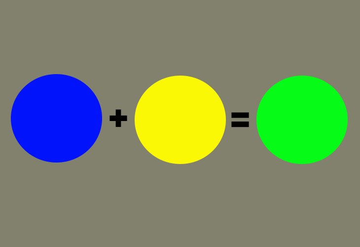 Cách pha màu xanh lá từ xanh dương và vàng để trộn màu nâu