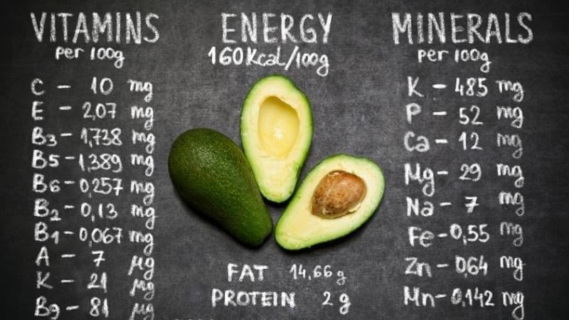 Hình ảnh cận cảnh ruột bơ sáp vàng tươi với hạt to, minh họa giá trị dinh dưỡng phong phú