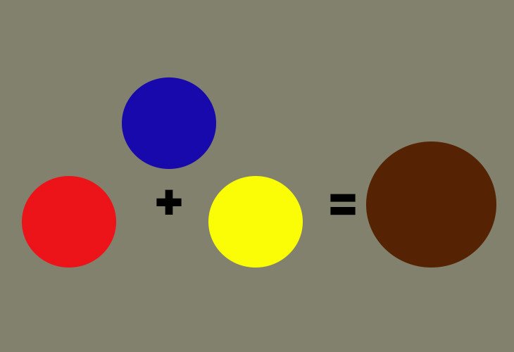 Học cách pha màu nâu sữa từ ba màu gốc