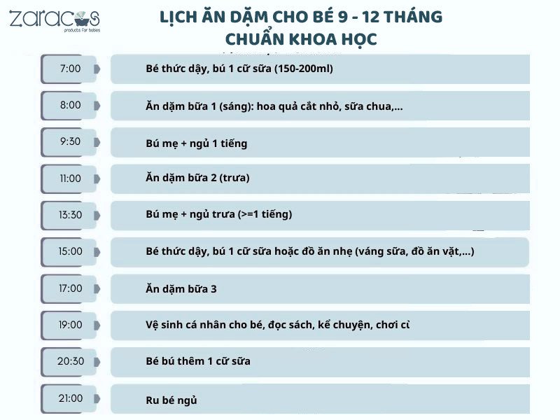 Lịch ăn dặm của trẻ 9-12 tháng