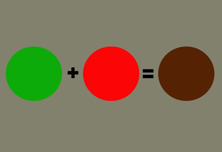 Pha màu nâu sữa từ xanh lá và đỏ