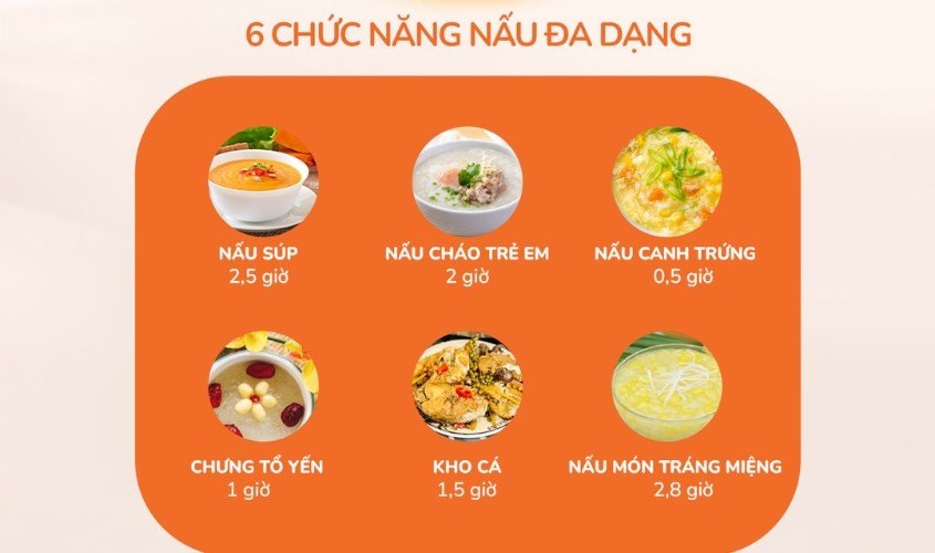 Thời gian hẹn giờ nồi nấu chậm mà bạn có thể tham khảo để nấu cháo tiện lợi.