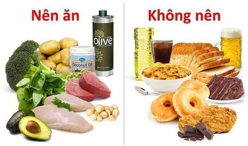 Thực phẩm chứa nhiều đường và chất béo không lành mạnh như bánh mì, bánh ngọt, đồ chiên rán trên bàn