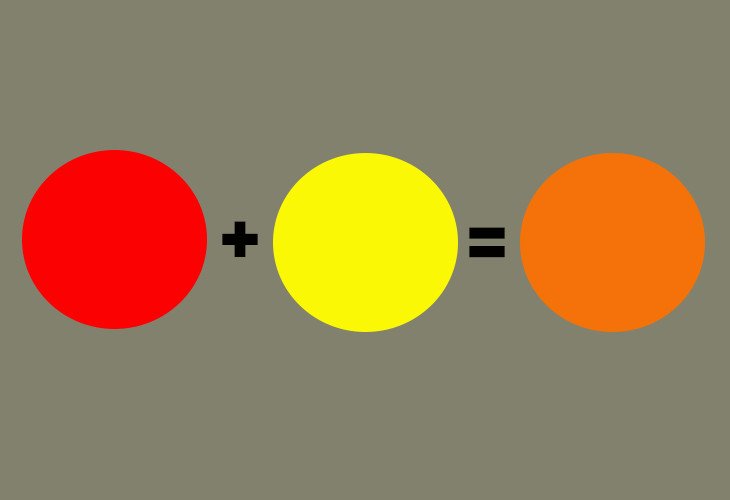 Tự pha màu da cam cho màu nâu sữa