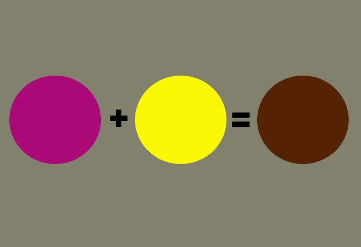 Tỷ lệ pha màu tím và vàng để tạo sắc nâu đỏ mong muốn