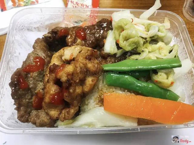 Review Nhà Hàng 123 Kim Mã: Đánh Giá Chi Tiết Từ Thực Tế