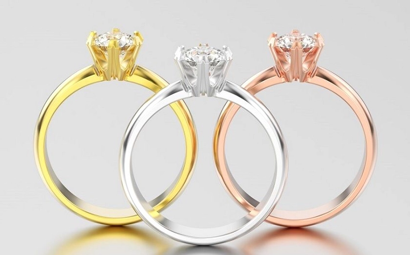 Các loại vàng hiện nay