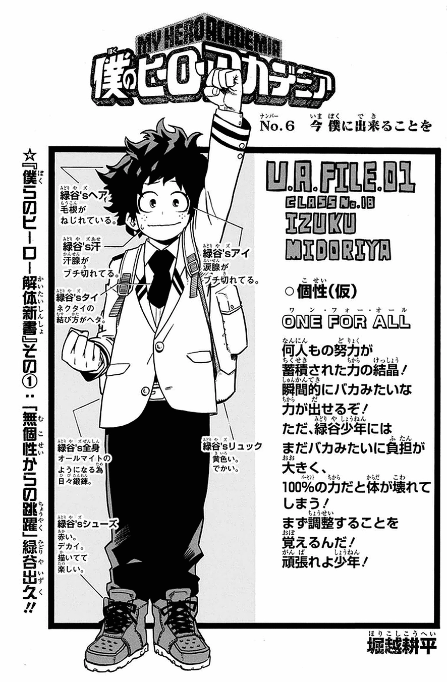 Izuku Midoriya Là Ai? Khám Phá Hành Trình Trở Thành Anh Hùng Số 1 2 Hồ sơ nhân vật Izuku Midoriya trong manga